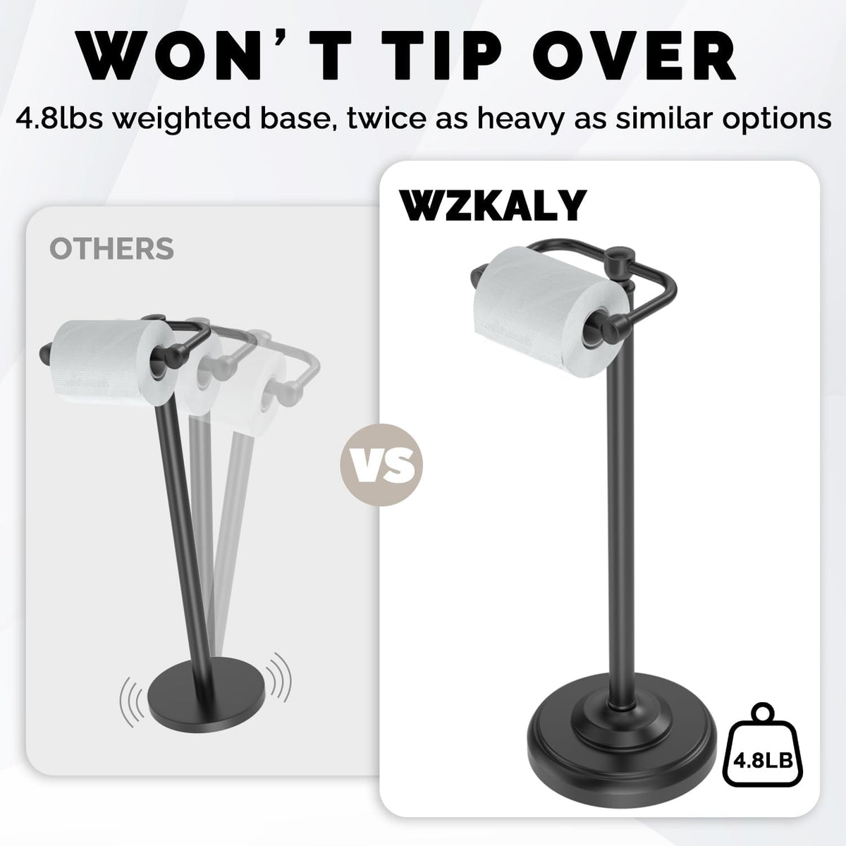 Black Toilet Paper Holder Stand, Matte Black Toilet Paper Holder Free Standing, Post Pivoting