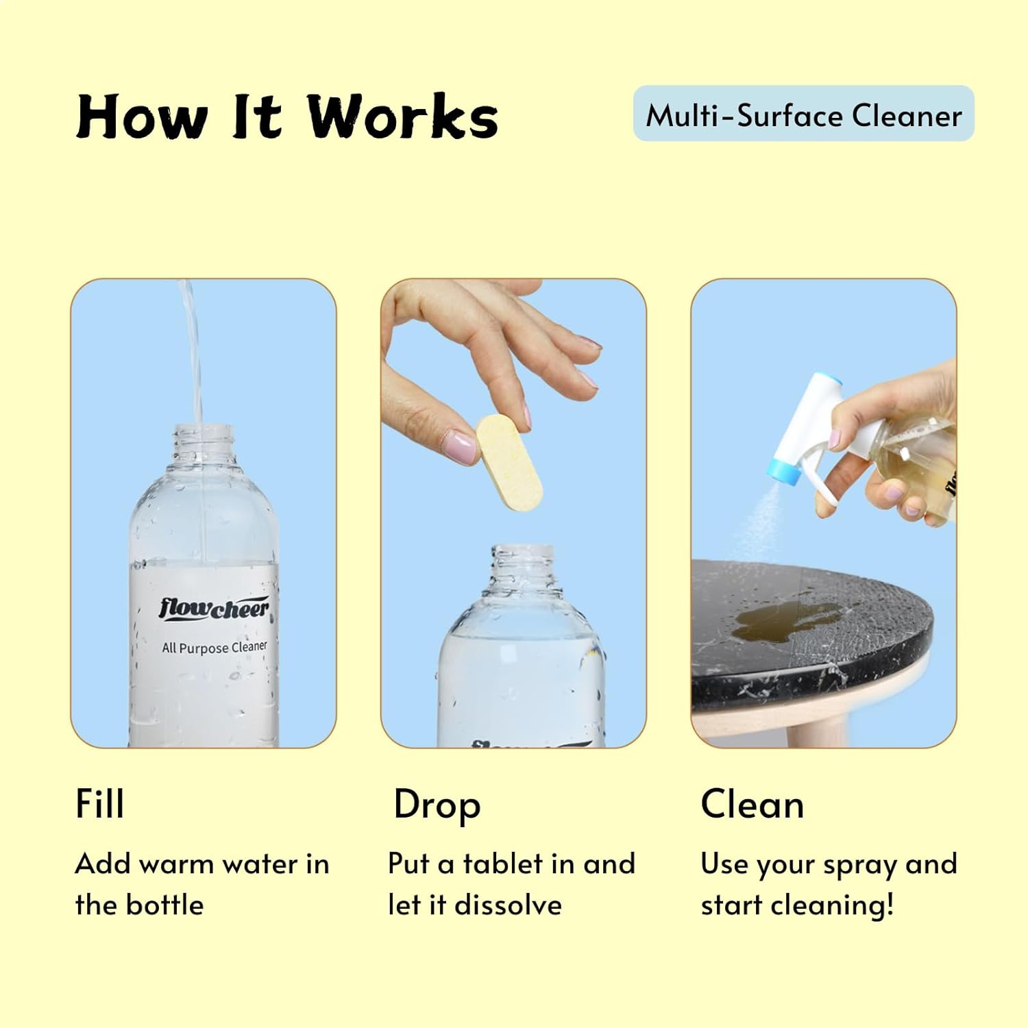 Multi-Purpose Cleaner Starter Kit-Lavender and Lemon Scent all purpose cleaner concentrate,cleaning