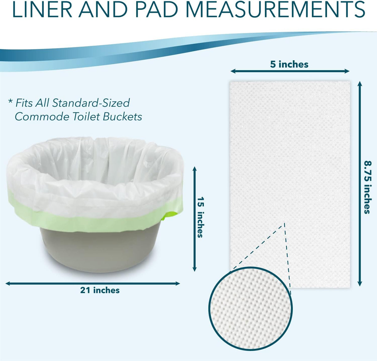 Disposable Bedside Commode Liners and Pads for Portable Toilet Chair Seat Bucket and Bedpan | Combo