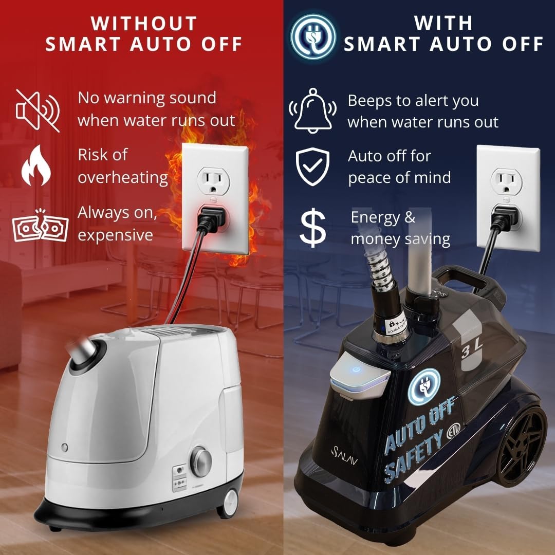 SALAV Commercial-Grade Standing Garment Steamer for Clothes with Auto-Off Safety 1800W Powerful
