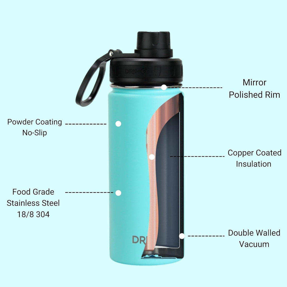 DRINCO Stainless Steel Water Bottle Spout Lid Vacuum Insulated Double Wall Water Bottle Wide Mouth