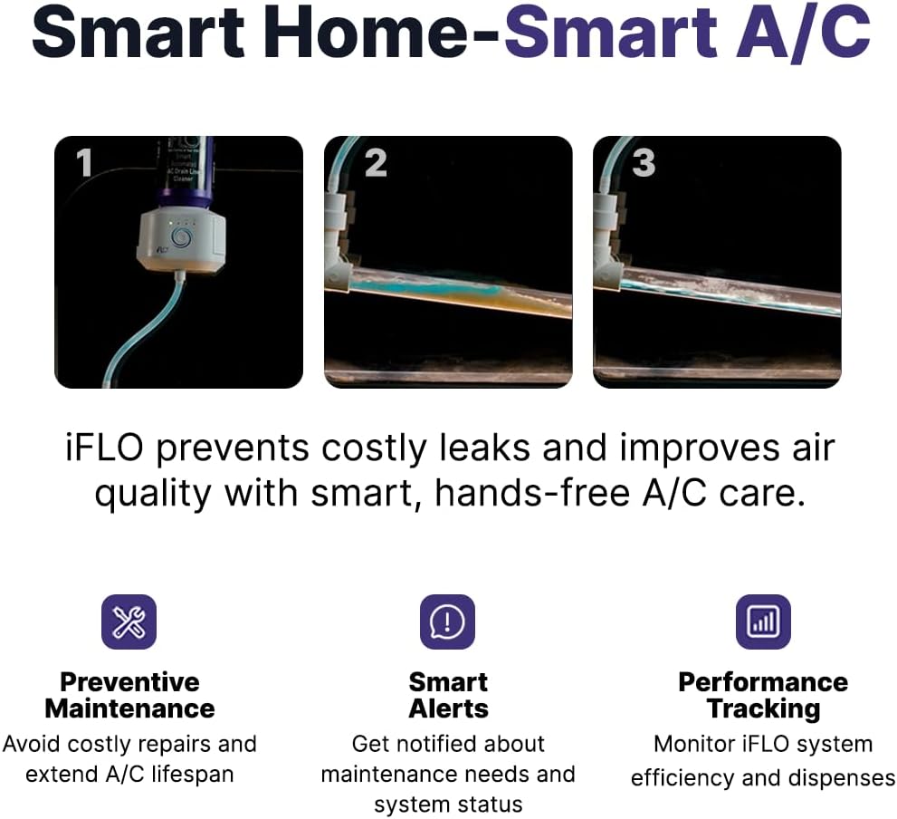 iFLO® Smart A/C Drain Line Cleaner and Drain Pan Cleaner Cartridge, Fast-Acting, Long-Lasting HVAC