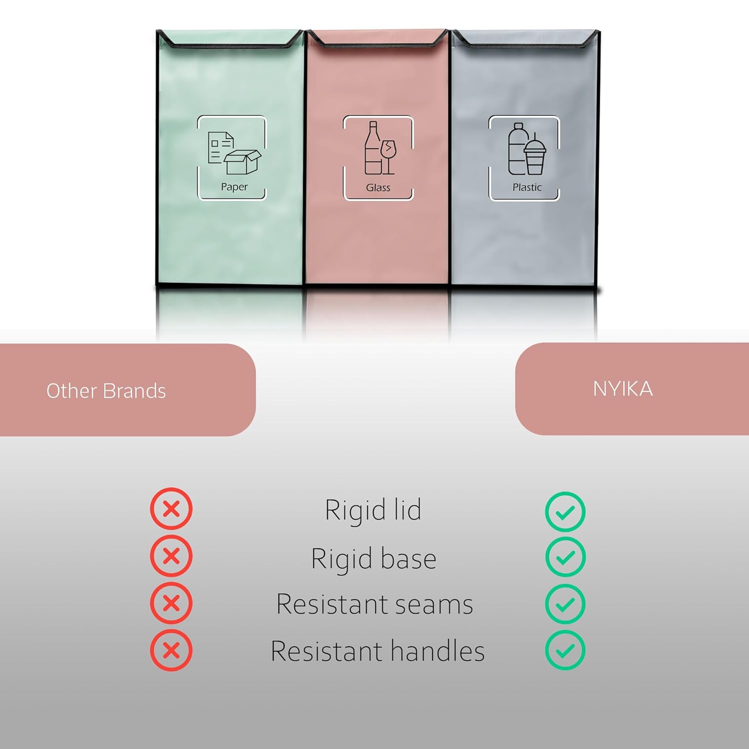 NYIKA - Recycling Organizer - Reusable Recycling Bags - Recycling Sorter - Trash Sorting Bins - 3