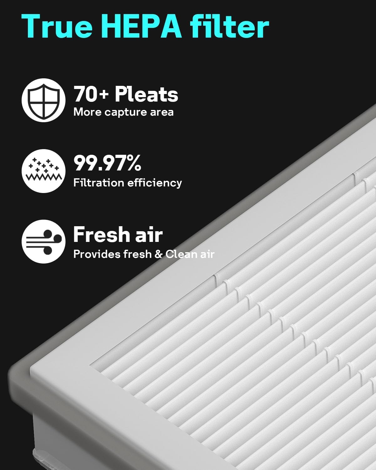 Leemone Vital 100 Replacement Filter Compatible with LEVOIT Vital100 Air Purifier and VAVA VA-EE004
