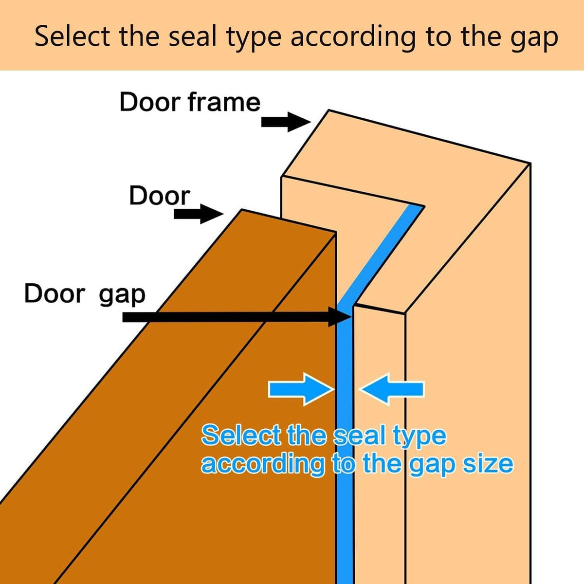 White Rubber Weather Stripping Door Seal Strip, D Shape Door Rubber Weather Seal Strip