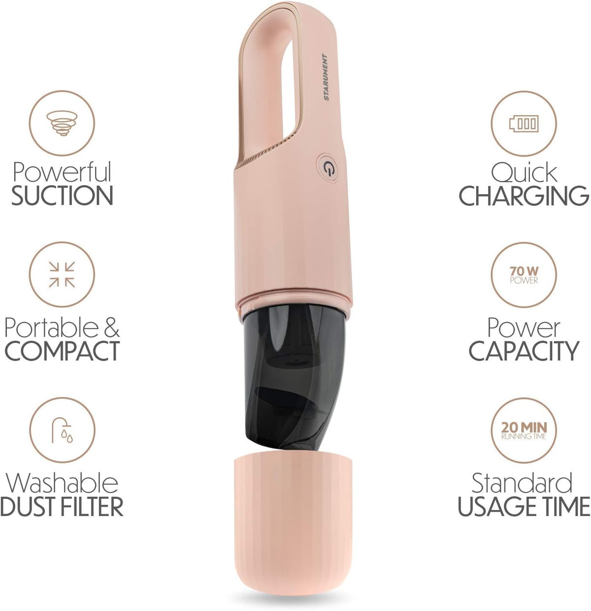 STARUMENT Portable Hand Vacuum Cleaner for Dust Pet Hair Dirt Home Car Interior, Furniture