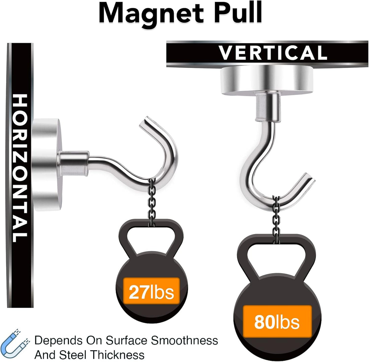 MIKEDE Magnetic Hooks, 80Lbs+ Heavy Duty Magnetic Hooks for Cruise Cabins, Super Neodymium Hanging