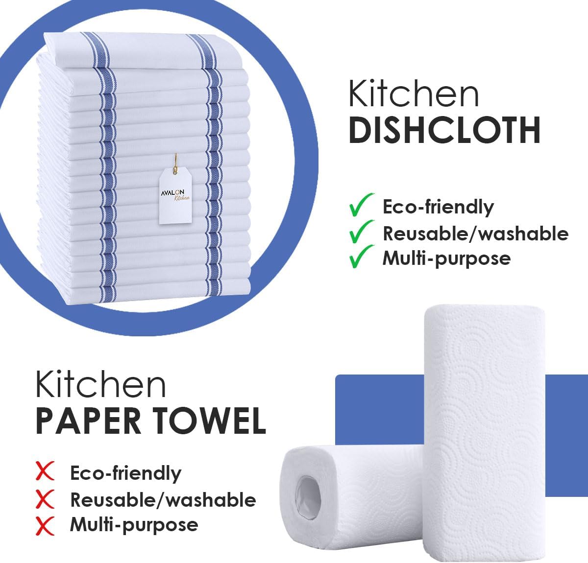 Dish Towels Set (Value Pack of 15) Size 15x25 Inch, 100% Cotton Soft & Absorbent Linen Kitchen