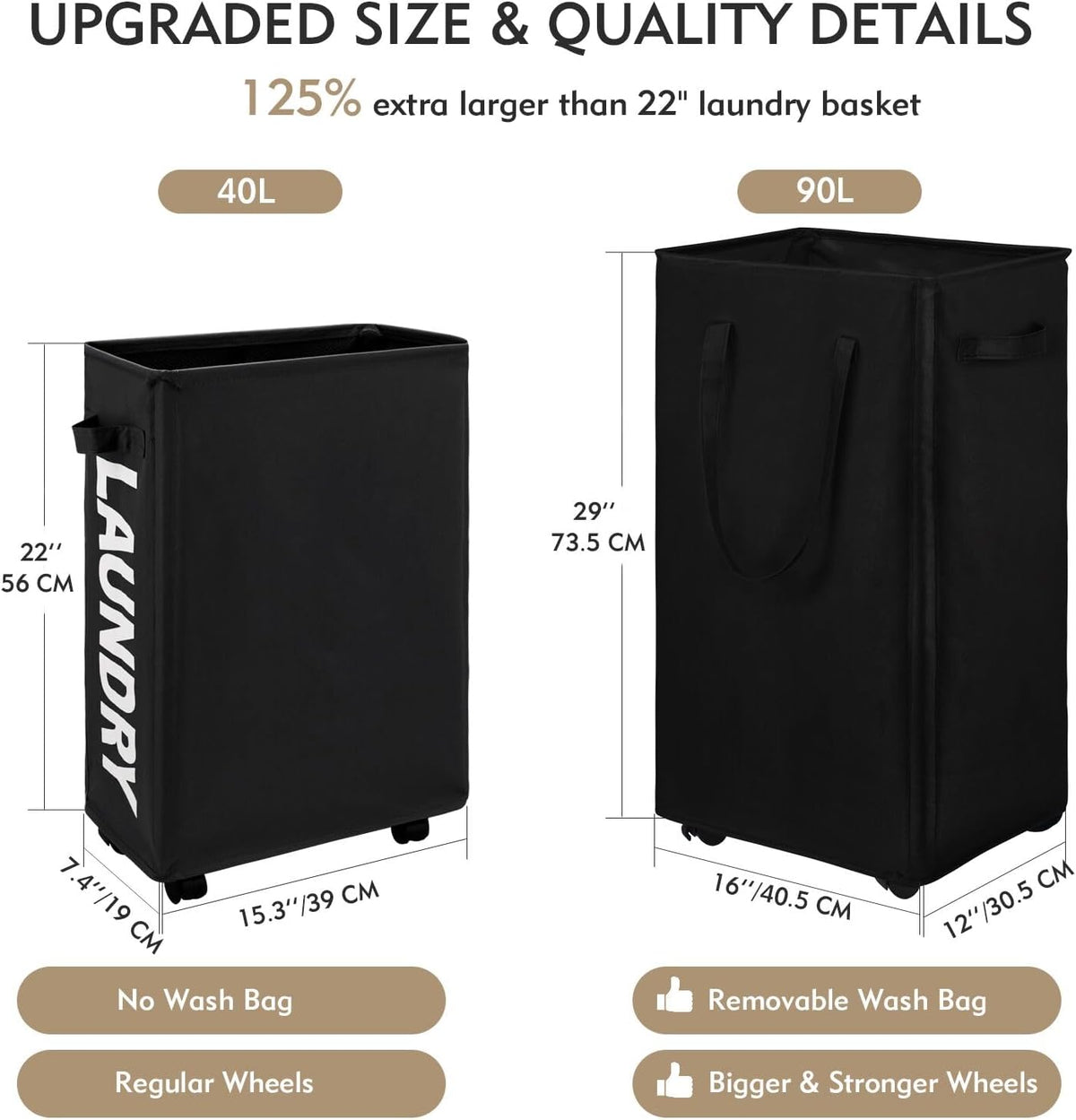 DOKEHOM 90L X-Large Laundry Basket with Removable Wash Bag on Wheels, Collapsible Rolling Laundry