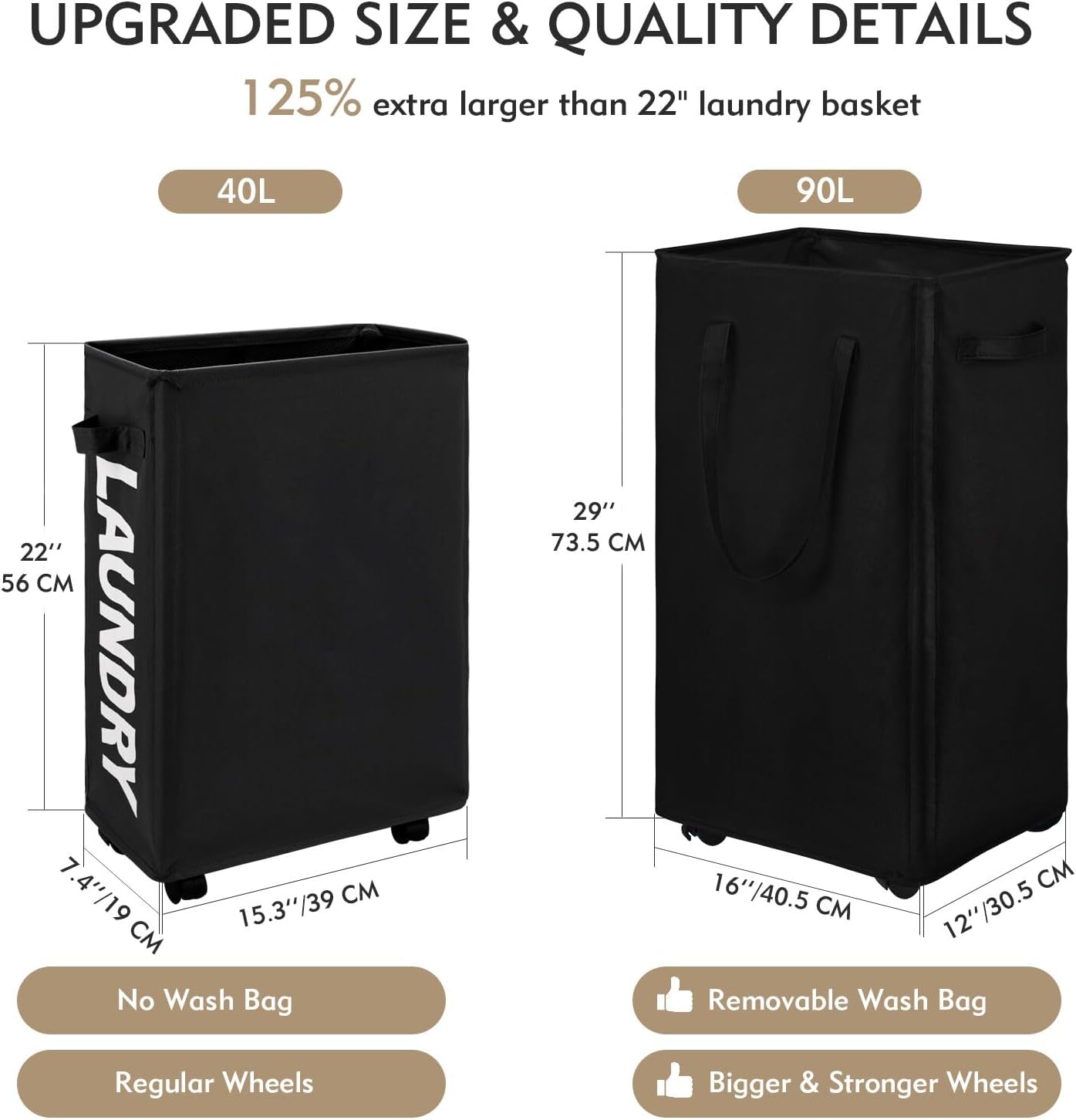 DOKEHOM 90L X-Large Laundry Basket with Removable Wash Bag on Wheels, Collapsible Rolling Laundry