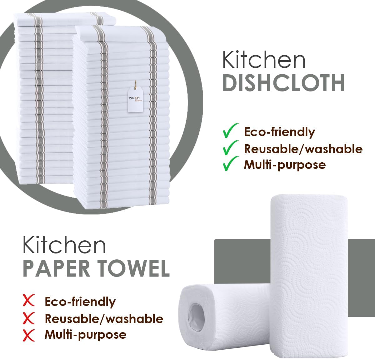 Dish Towels Set (Value Pack of 45) Size 15x25 Inch, 100% Cotton Soft & Absorbent Linen Kitchen