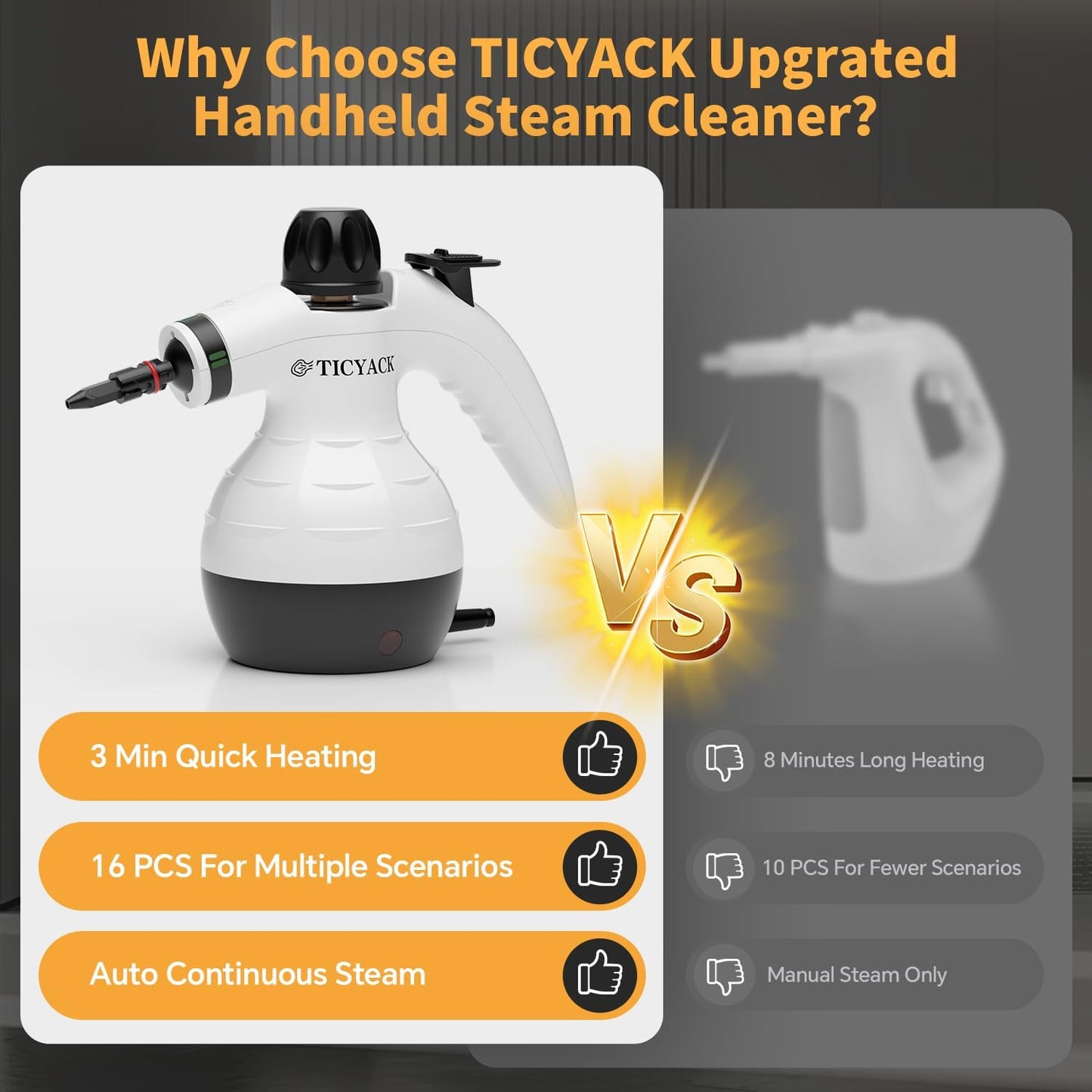 Steam Cleaner, Handheld Steam Cleaner for Home, 16-Piece Steam Cleaner Kit with Automatic Steam