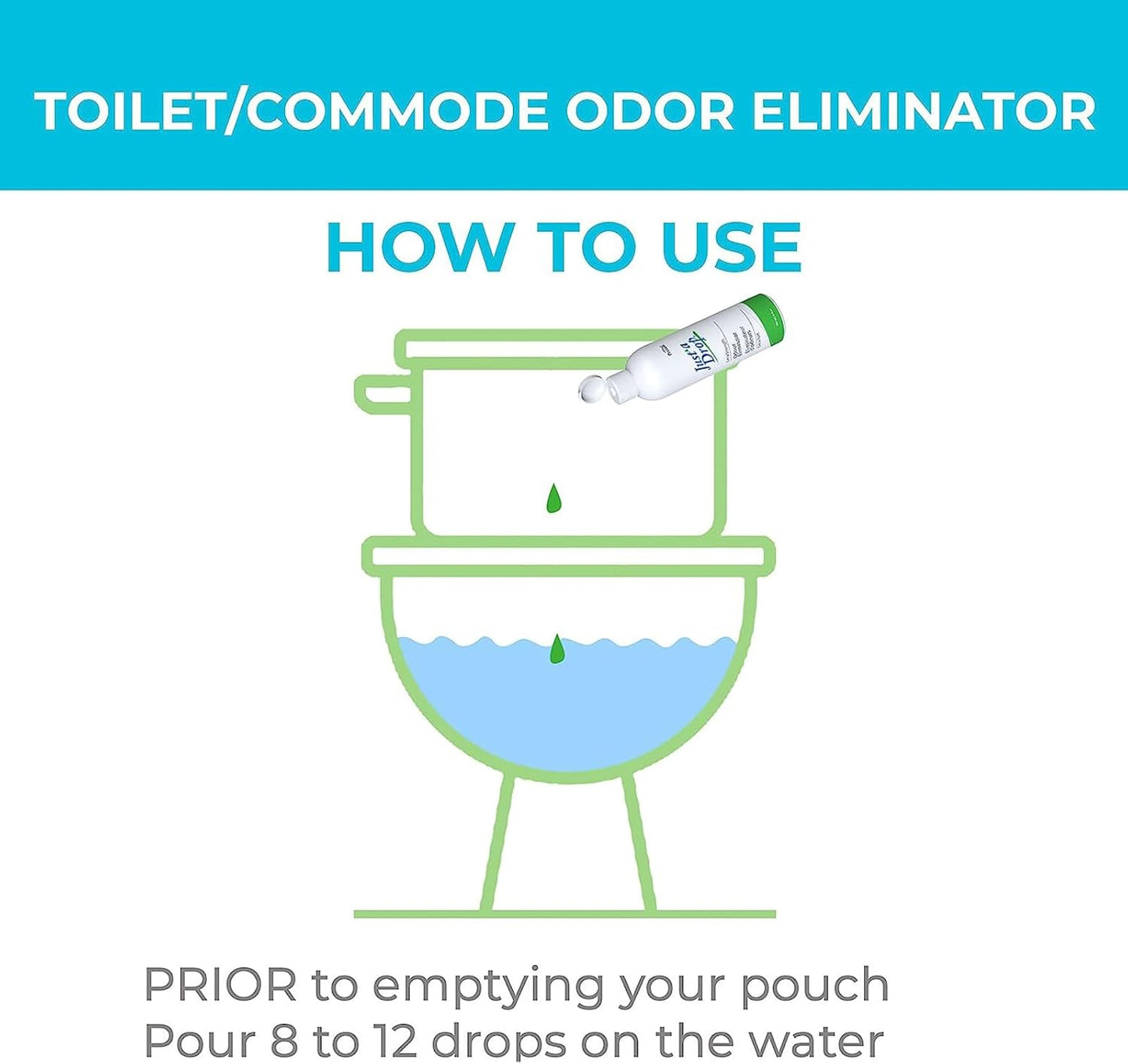 Prelam Just a Drop Odor Eliminator - Long-Lasting and Eco-Friendly Formula - Leaves Bathroom