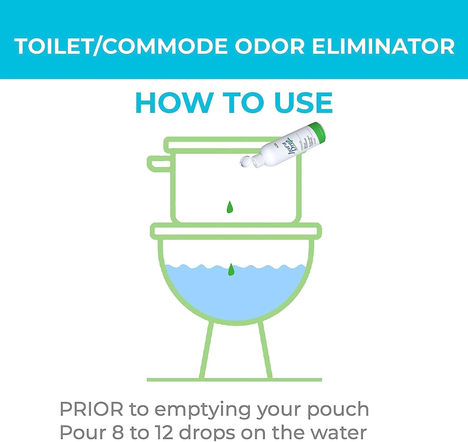Prelam Just a Drop Odor Eliminator - Long-Lasting and Eco-Friendly Formula - Leaves Bathroom