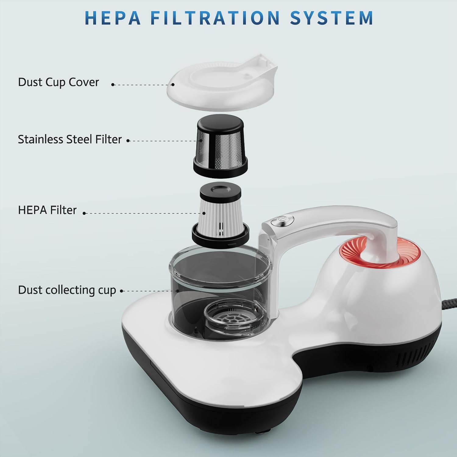 Mattress Vacuum Cleaner, Handheld UV Bed Vacuum Cleaner 16KPa & 12800 Vibrations Per/Min Upgraded