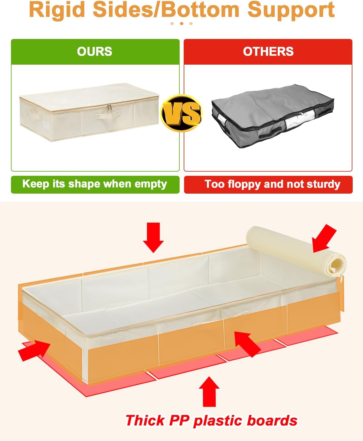punemi Underbed Storage, 3 Pack Clothing Storage Bags W/Sturdy Handles, Large Capacity Underbed