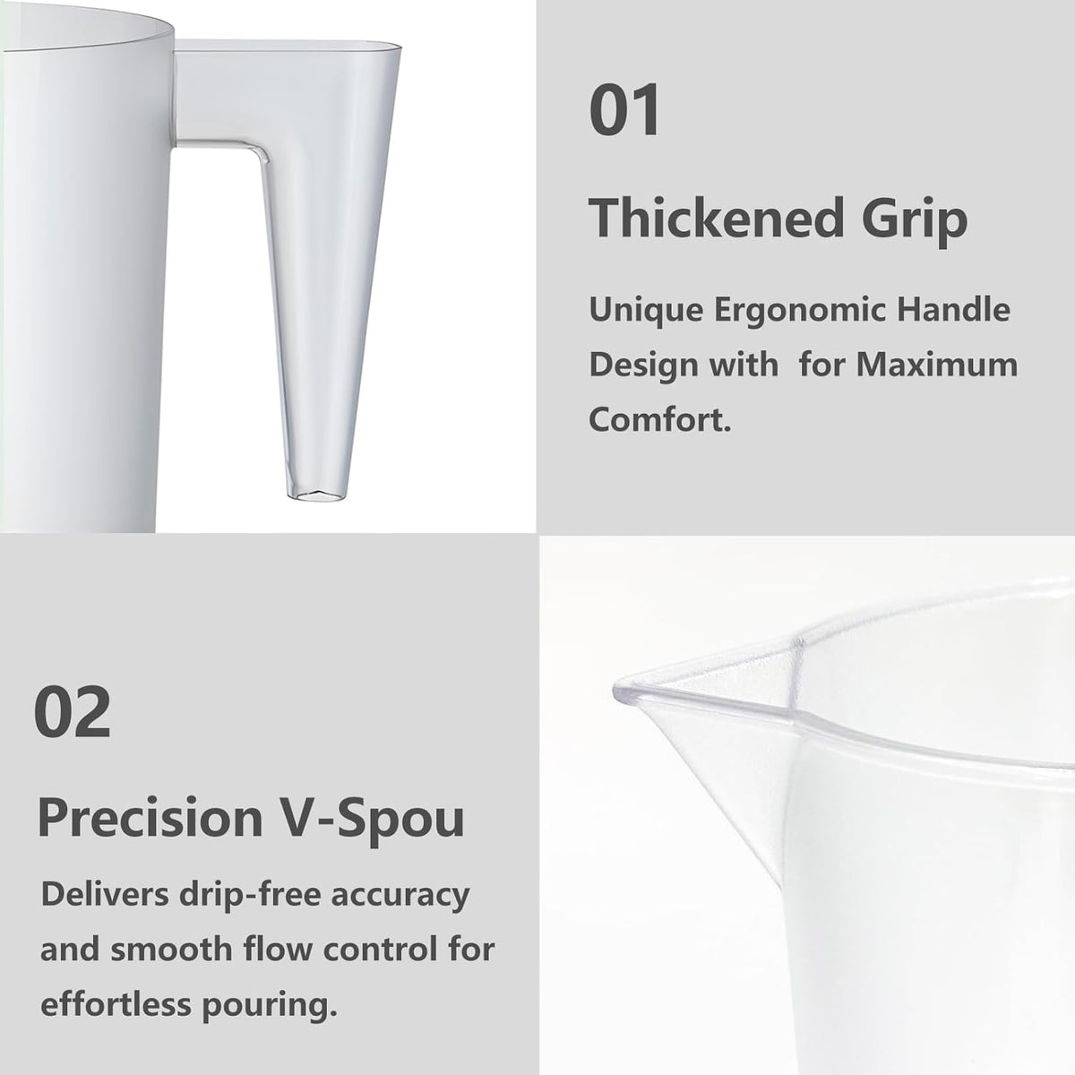 Food-Grade Plastic Measuring Pitcher – 32 Ounce & 4 Cups Measuring Cups with Handle for Liquid
