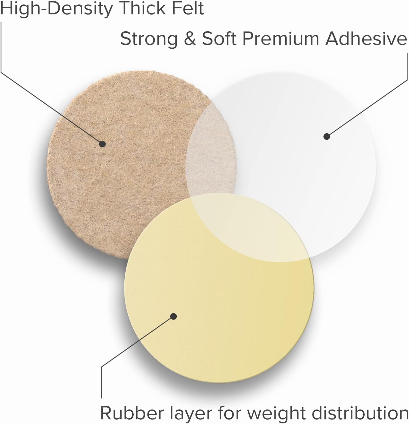 16 Heavy-Duty Felt Furniture Pads 2” 1/4” Thick X-Protector! Round Felt Pads for Furniture Feet