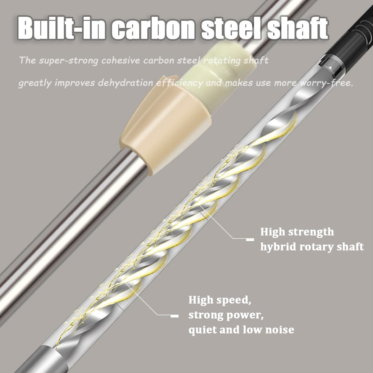 Extended Spin Mop Replacement Mop Handle, Upgraded 60-inch 360 Degrees Rotating Telescopic