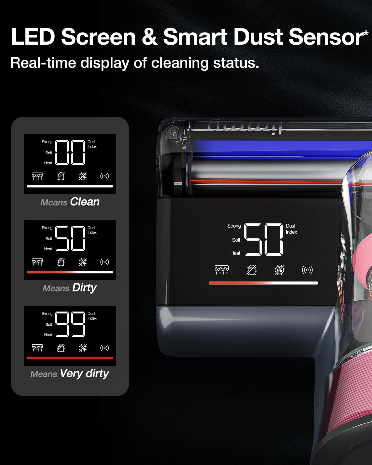 Jimmy Mattress Vacuum Cleaner, Bed Vacuum Cleaner with UV Sanitizing & HEPA Filter & Ultrasonic