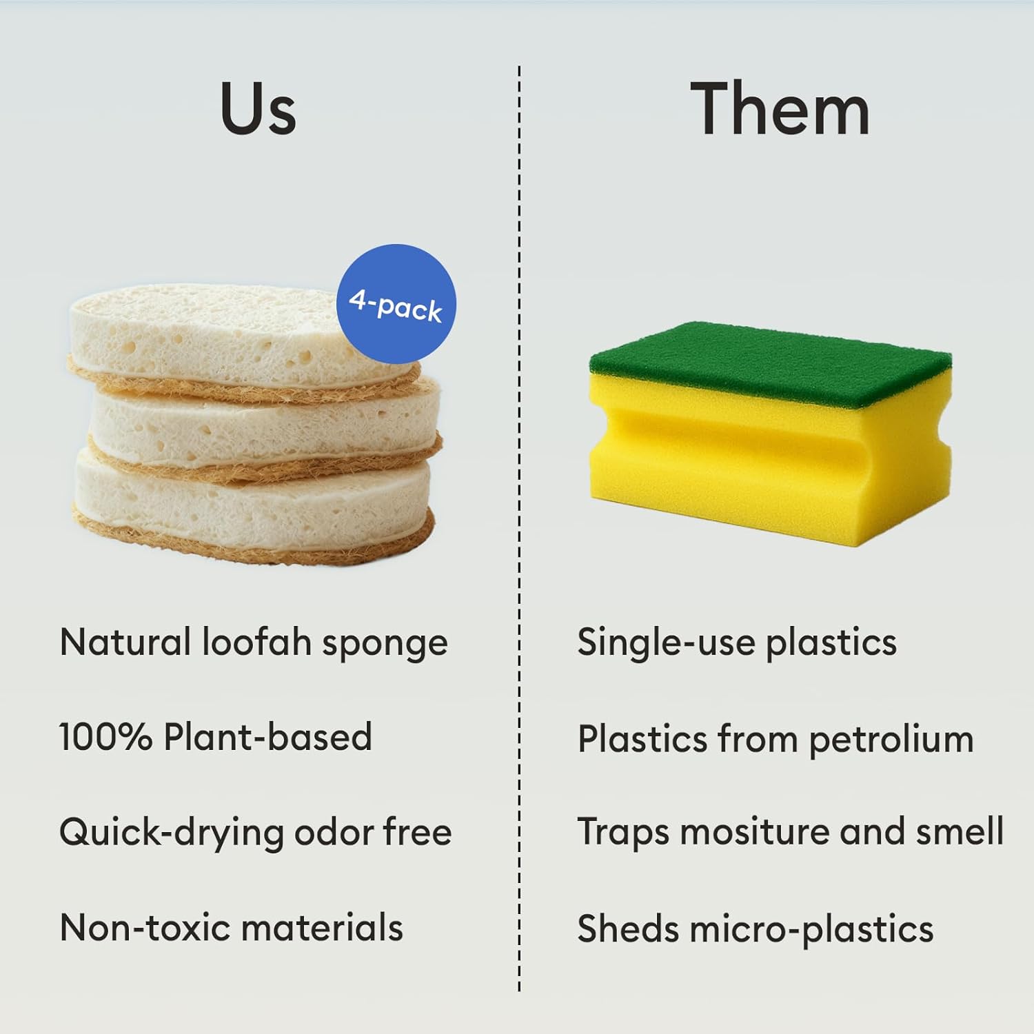 Vove Scrub Sponges 4 Pack, Cellulose & Cotton with Natural Loofah, Eco-Friendly Loofah Dish &