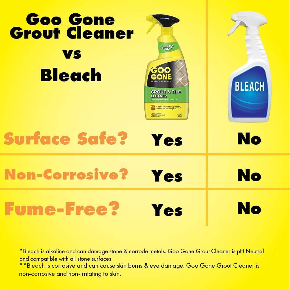 Goo Gone Grout and Tile Cleaner, 28 Ounce, pack of 2 – view 7