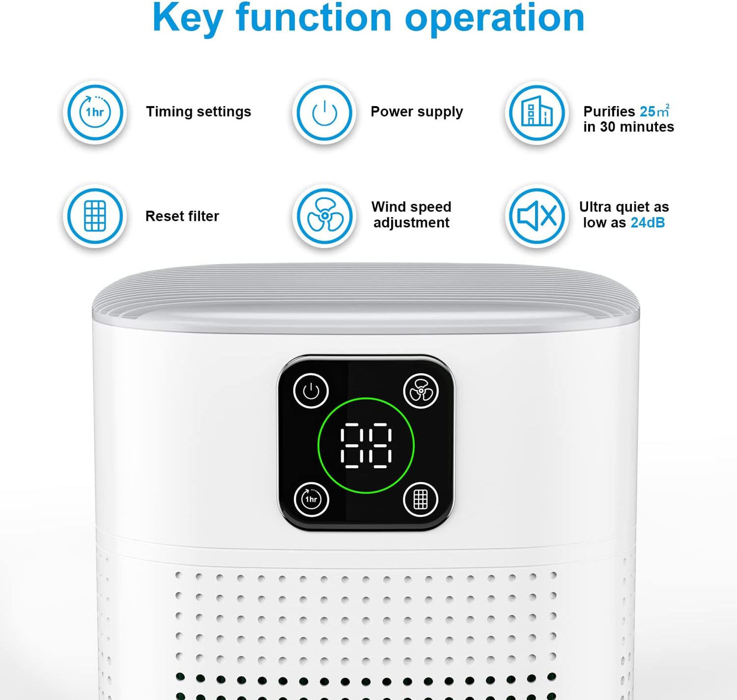 Air Purifiers for Bedroom, Honeyuan H13 HEPA Air Purifier for Home Large Room 600 sqft, Air