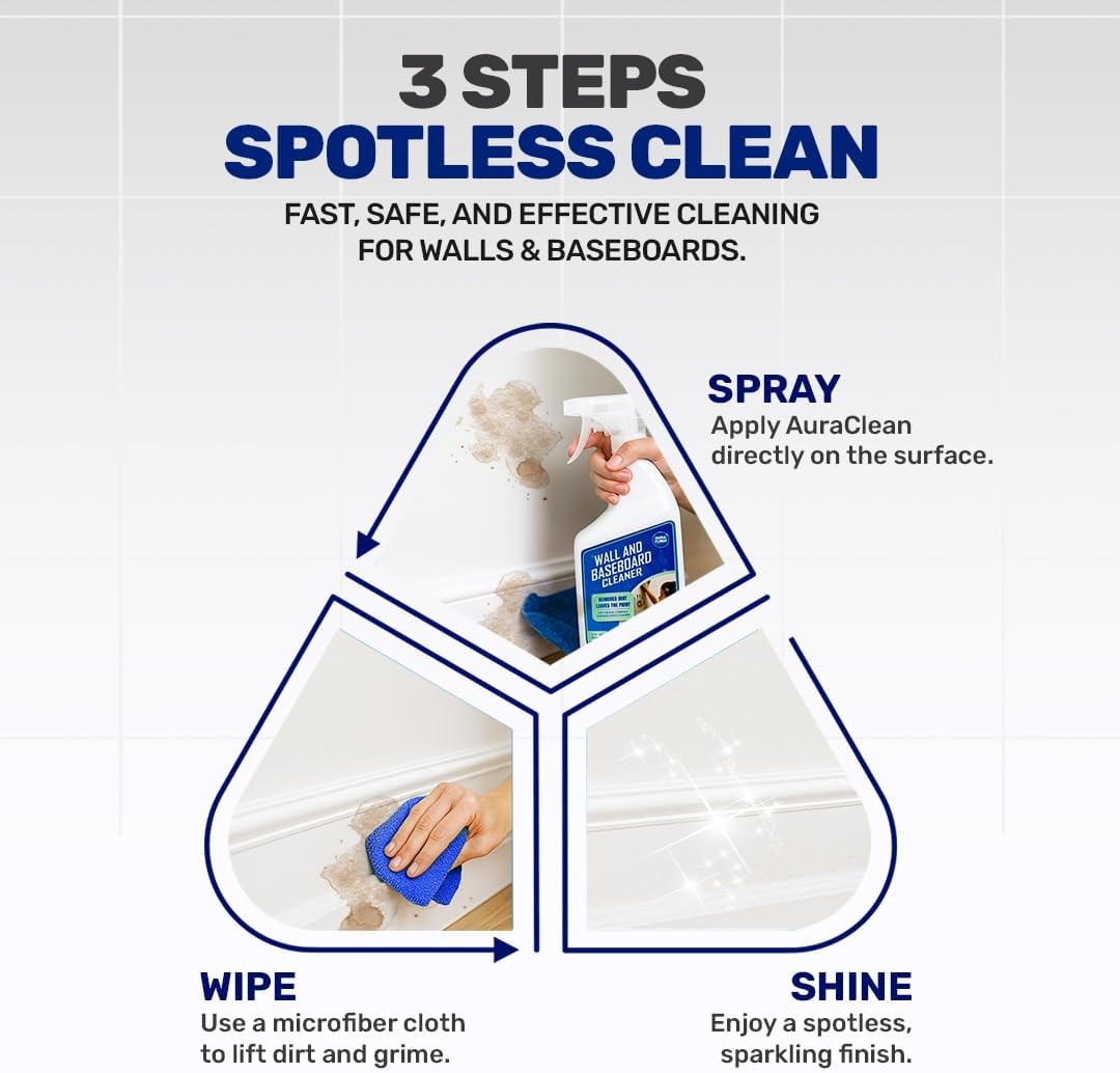 Wall & Baseboard Cleaner - Safe for Painted Walls & Trim | Eco-Friendly, No-Rinse, Kid & Pet-Safe |