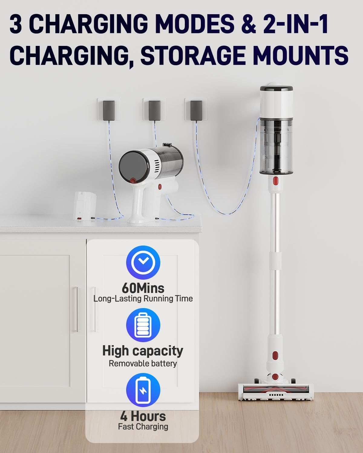 Vacuum Cleaners for Home, Cordless Vacuum Cleaners, 550W 45KPA Stick Handheld Vacuum with