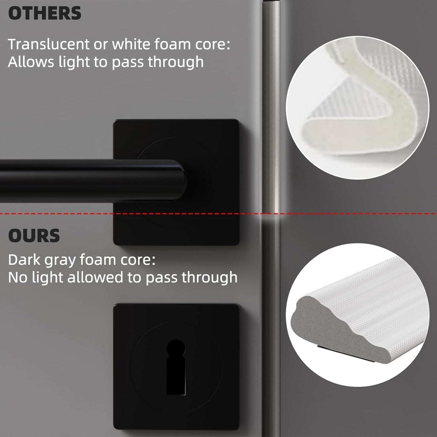 3Pcs×196" Wedge Weather Stripping Door Seal Strip for Door Frame & Window,Self Adhesive Window