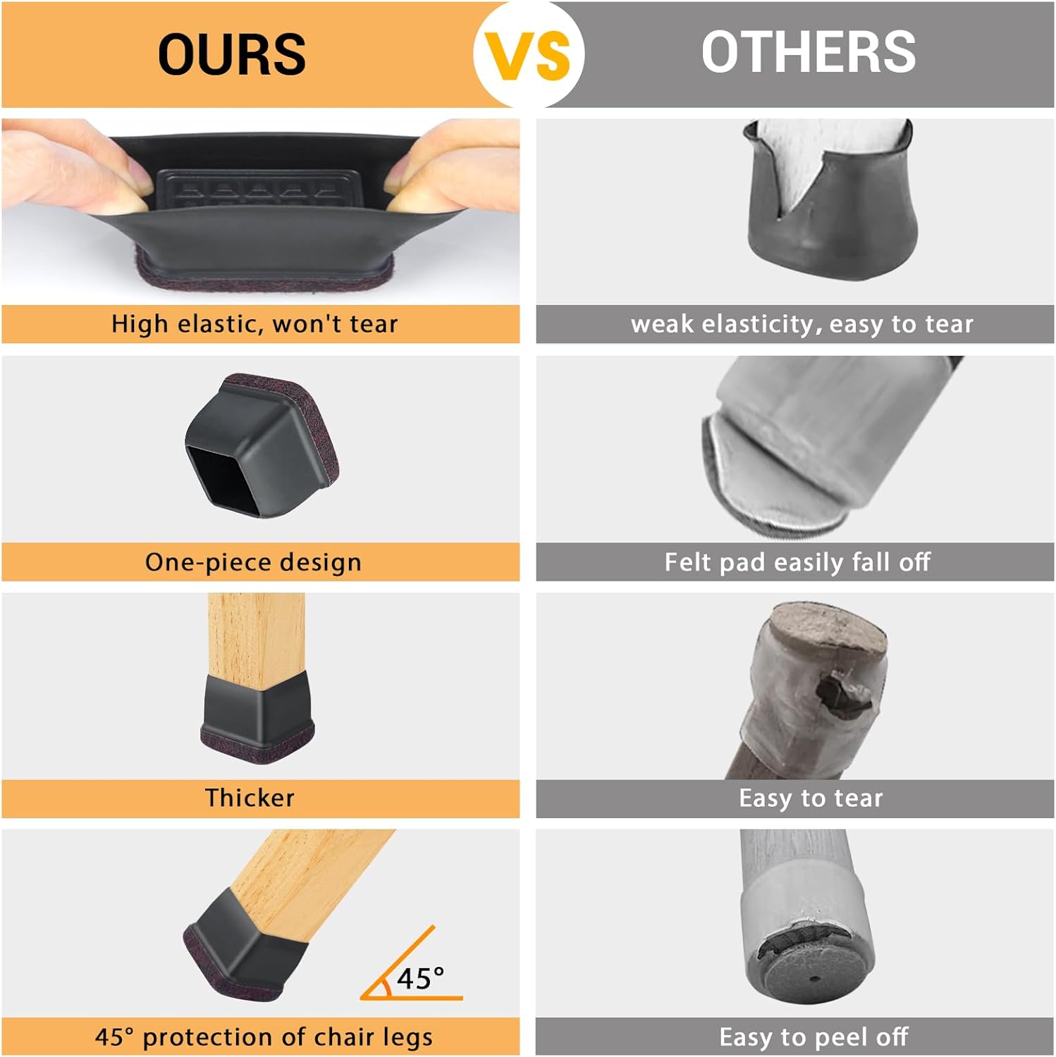 24 Pcs Extra Large Square Chair Leg Floor Protectors, Silicone Chair Leg Protectors for Hardwood