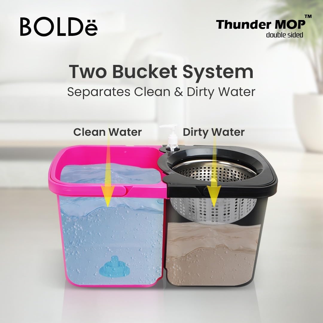 Thunder Mop Spin System - 2 Compact Stackable 6L Buckets, Microfiber Head, Stainless Steel Wringer