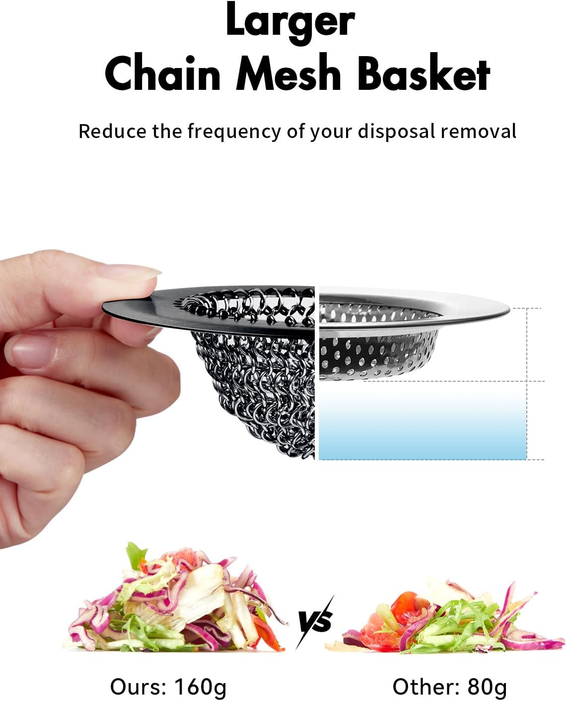 Sink Drain Strainer (Black): Flexible Anti-Slip Chainlink, 304 Stainless Steel. Upgraded Clog-Free