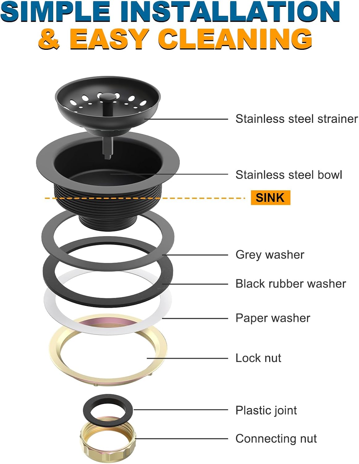 BOTEMY Stainless Steel Black Sink Drain Strainer Kit 3-1/2 inch Kitchen Drain Assembly with Metal