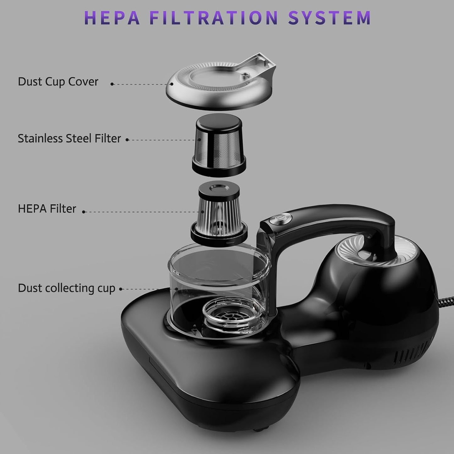 Mattress Vacuum Cleaner, Handheld UV Bed Vacuum Cleaner 16KPa & 12800 Vibrations Per/Min Upgraded