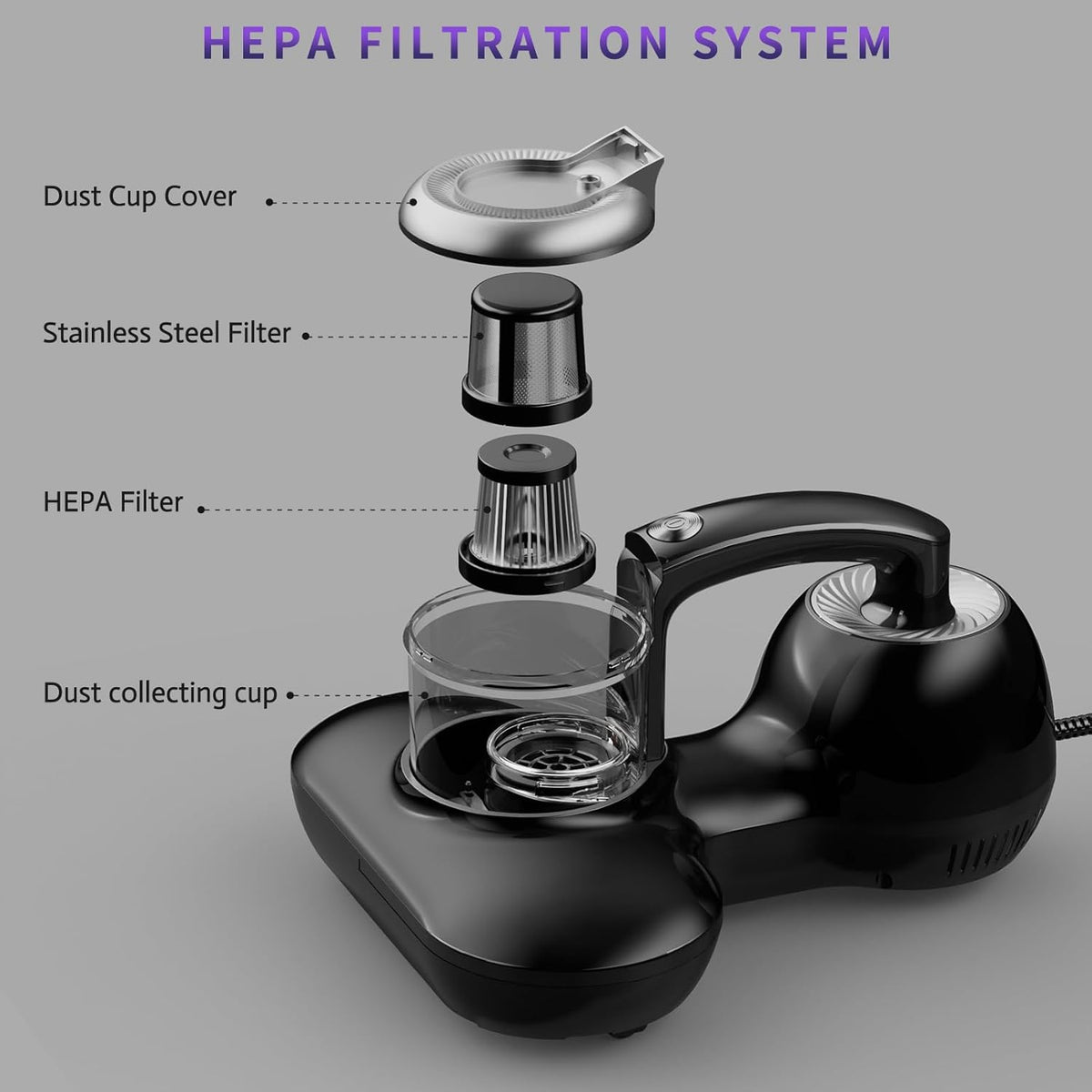 Mattress Vacuum Cleaner, Handheld UV Bed Vacuum Cleaner 16KPa & 12800 Vibrations Per/Min Upgraded
