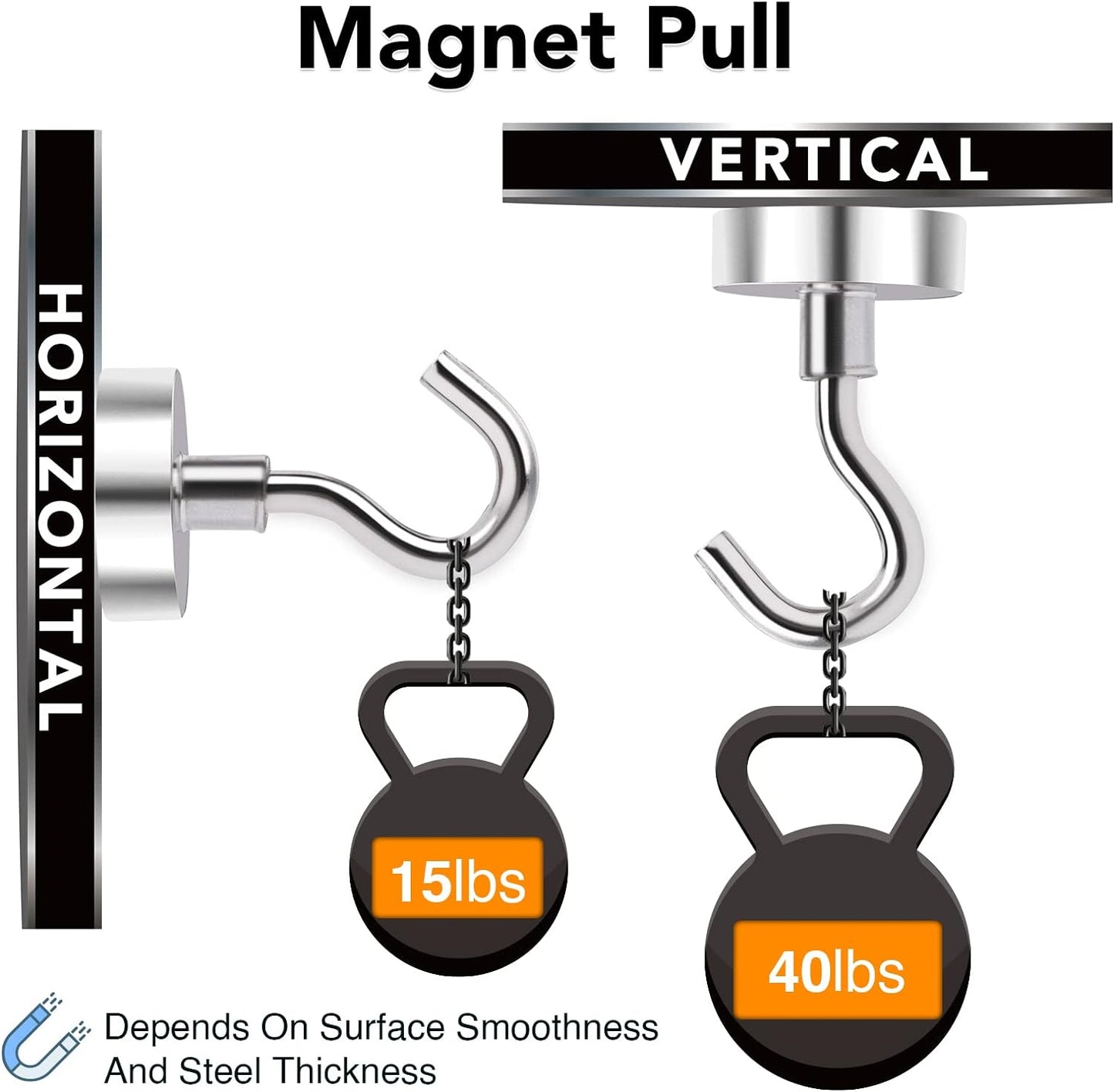 MIKEDE Magnetic Hooks, 40Lbs+ Heavy Duty Magnet Hooks for Cruise Cabins, Super Neodymium Hanging