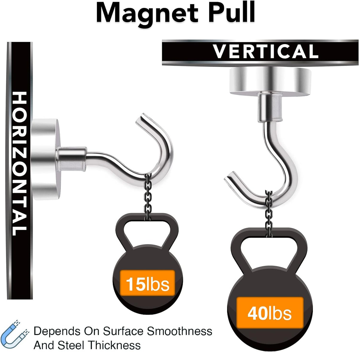 MIKEDE Magnetic Hooks, 40Lbs+ Heavy Duty Magnet Hooks for Cruise Cabins, Super Neodymium Hanging