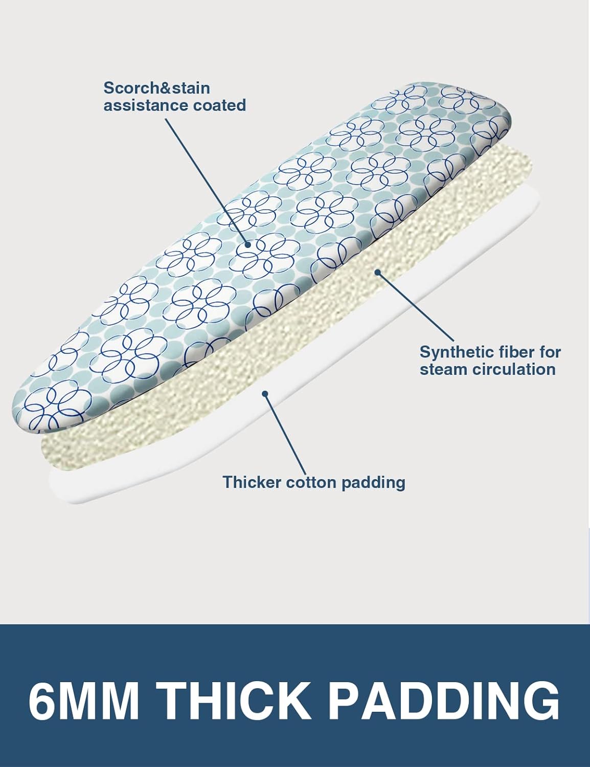 Ironing Board Cover and Pad, Resist Scorching and Staining, 15x54 Reflective Silicone Ironing Board