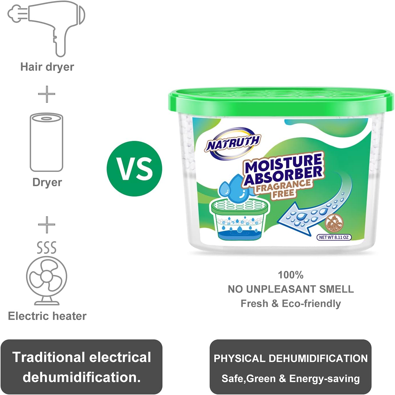 NATRUTH Moisture Absorber boxes, Unscented 500ml(6 PACKS)*10.5OZ Closet Dehumidifier, Eradicate