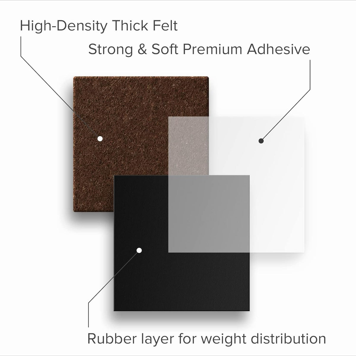 24 Heavy-Duty Felt Furniture Pads 1.5” 1/4” Thick X-Protector! Square Felt Pads for Furniture Feet