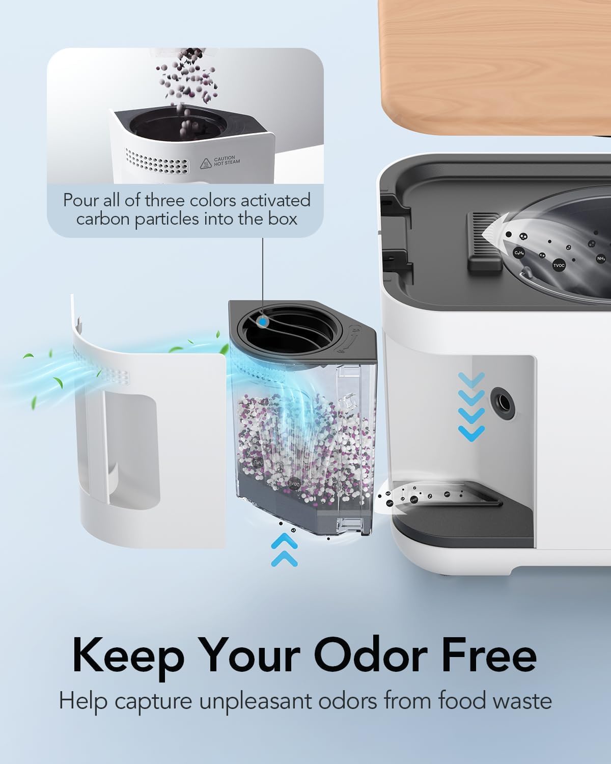 iDOO Odor Absorbing Filter Refills for Smart Waste Kitchen Composter, Multi-color Mixed Activated