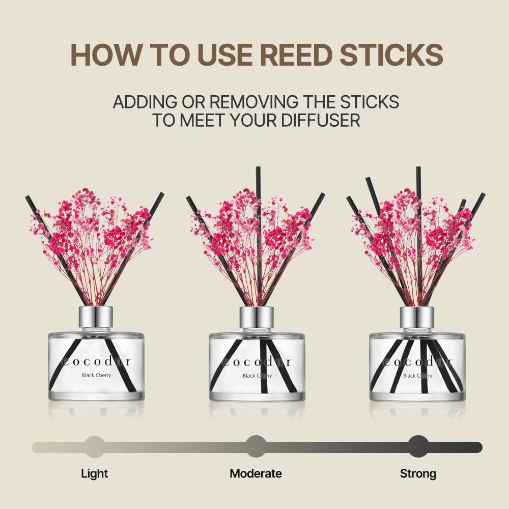 COCODOR Flower Reed Diffuser Set / 6.7oz / White Jasmine/Scent Diffuser with Sticks – view 4