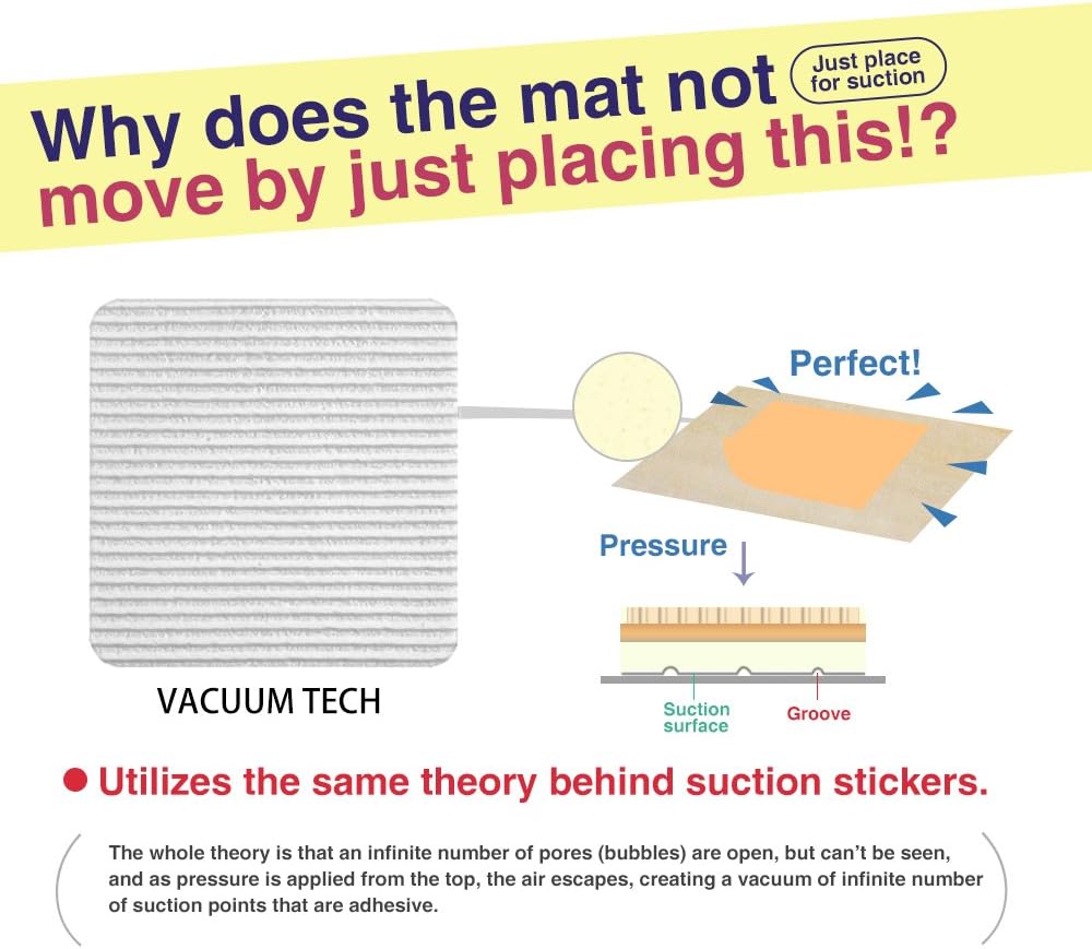 Home Techpro Vacuum Tech Rug Pad Gripper for Hardwood Floors No Damage, New Materials to Non Slip
