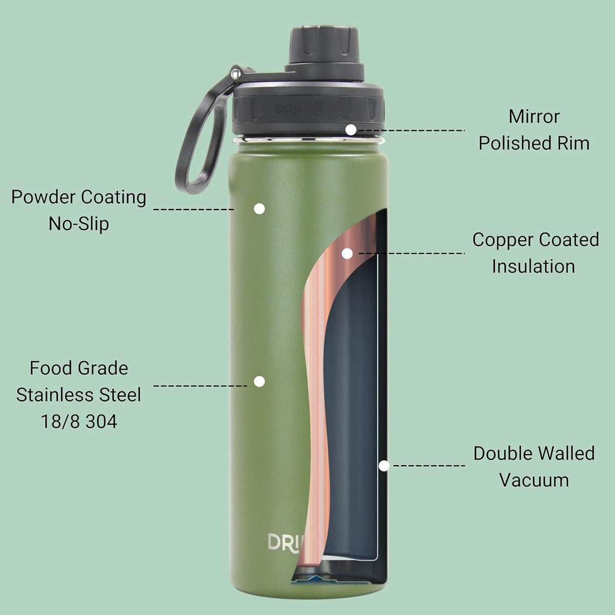 Drinco Stainless Steel Water Bottle Spout Lid Vacuum Insulated Double Wall Water Bottle Wide Mouth