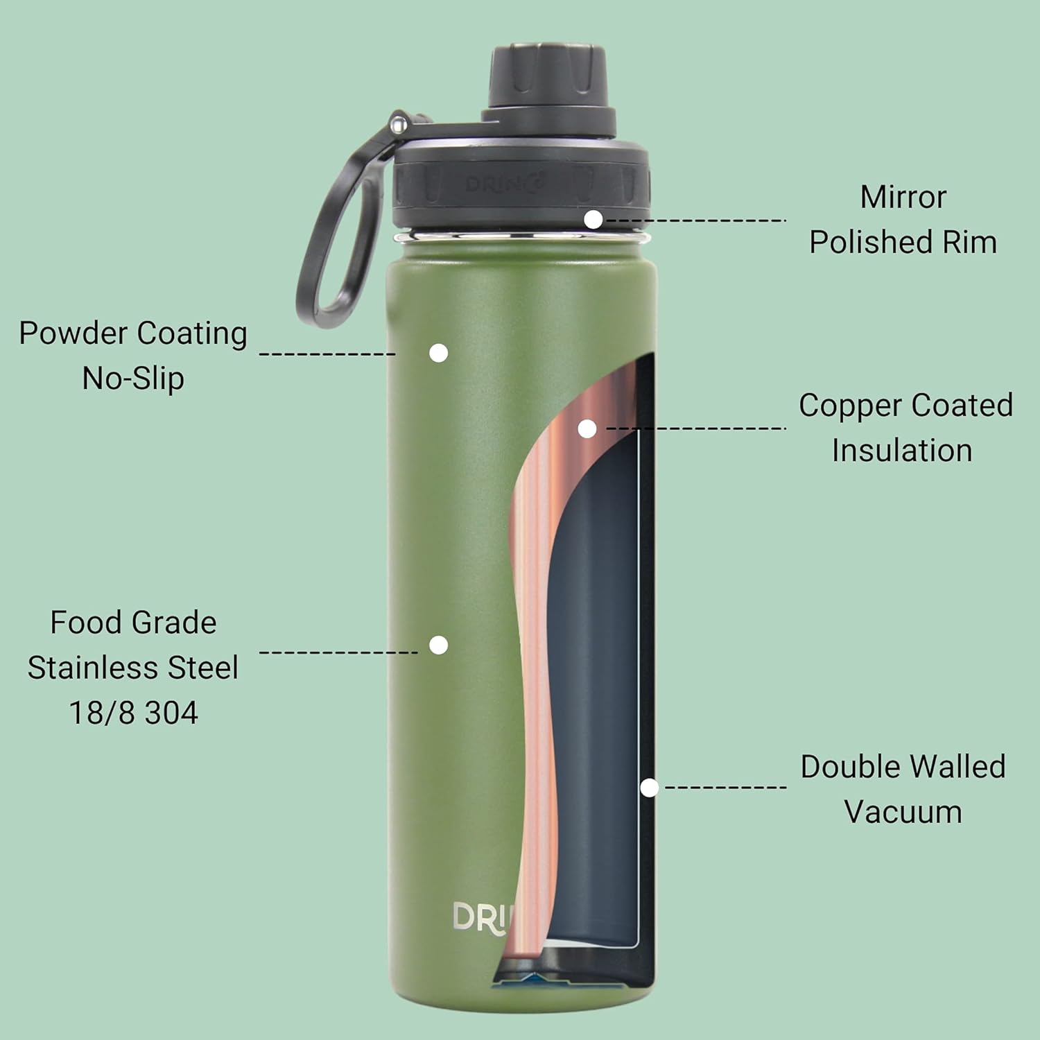 Drinco Stainless Steel Water Bottle Spout Lid Vacuum Insulated Double Wall Water Bottle Wide Mouth