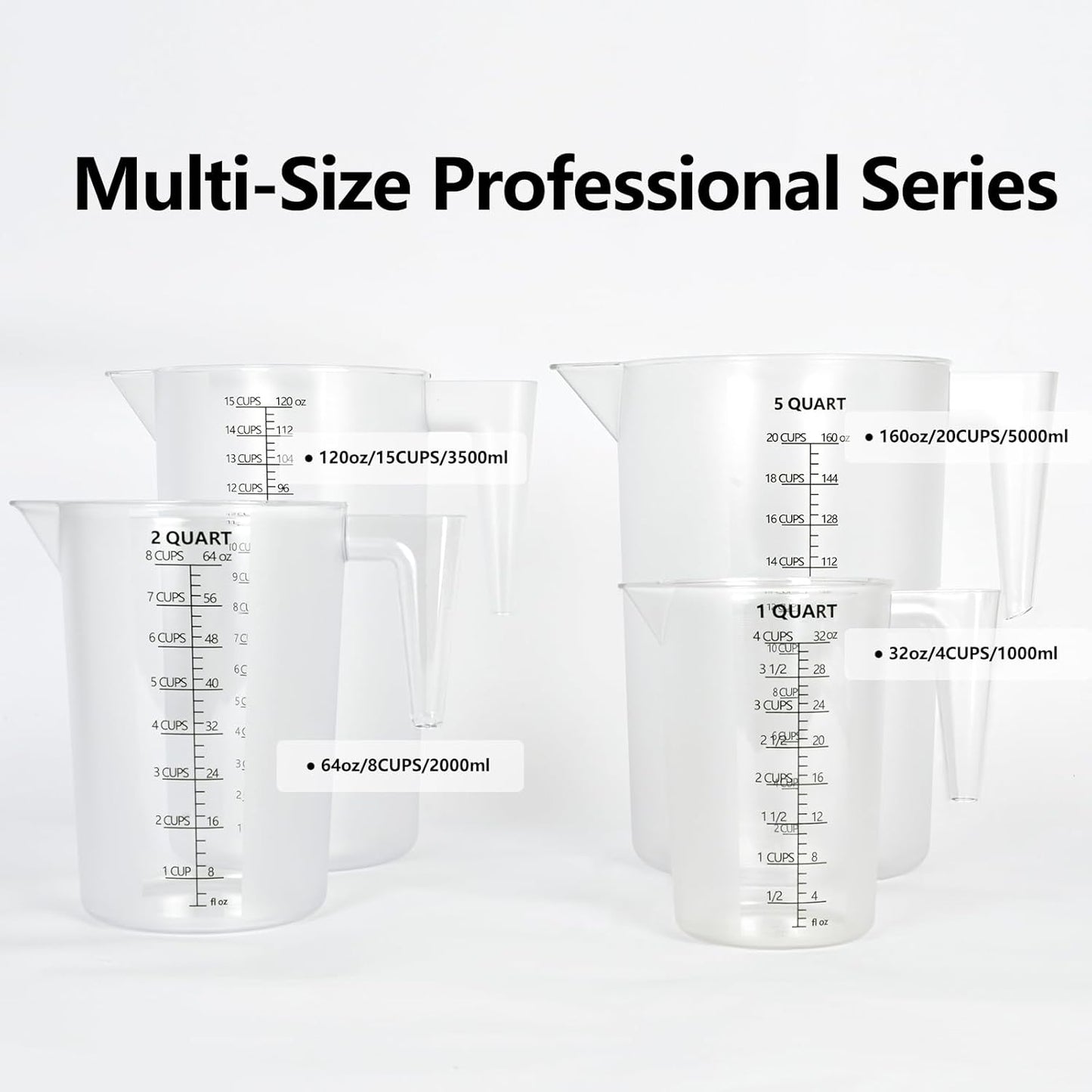 Food-Grade Plastic Measuring Pitcher – 32 Ounce & 4 Cups Measuring Cups with Handle for Liquid
