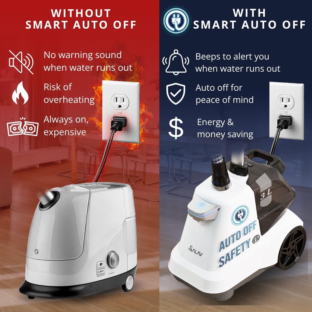SALAV® Heavy Duty Smart Auto Shut-off Commercial Full-Size Garment Steamer, Beeping Alert when