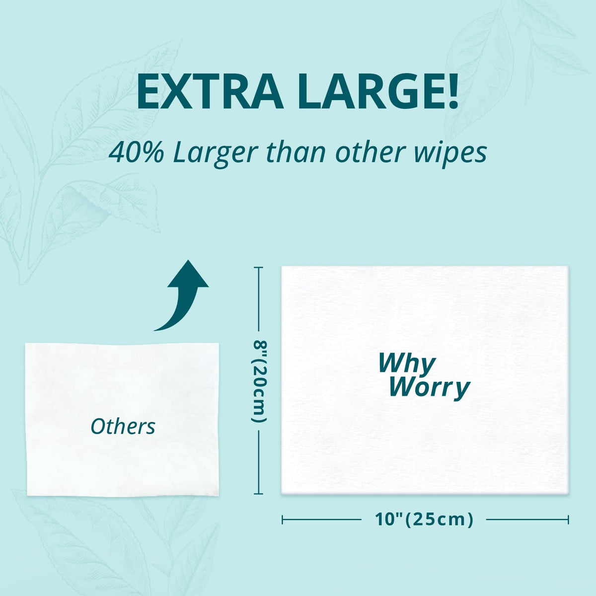 WhyWorry Flushable Wipes for Adults, Extra Large 8"x10" Butt Wipes for Personal Hygiene &
