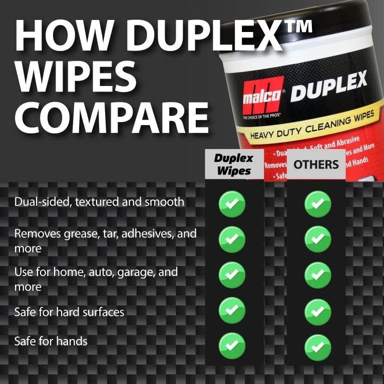 Malco Duplex Heavy Duty Cleaning Wipes for Home and Auto - Dual Sided Textured, Wet Wipe/Removes
